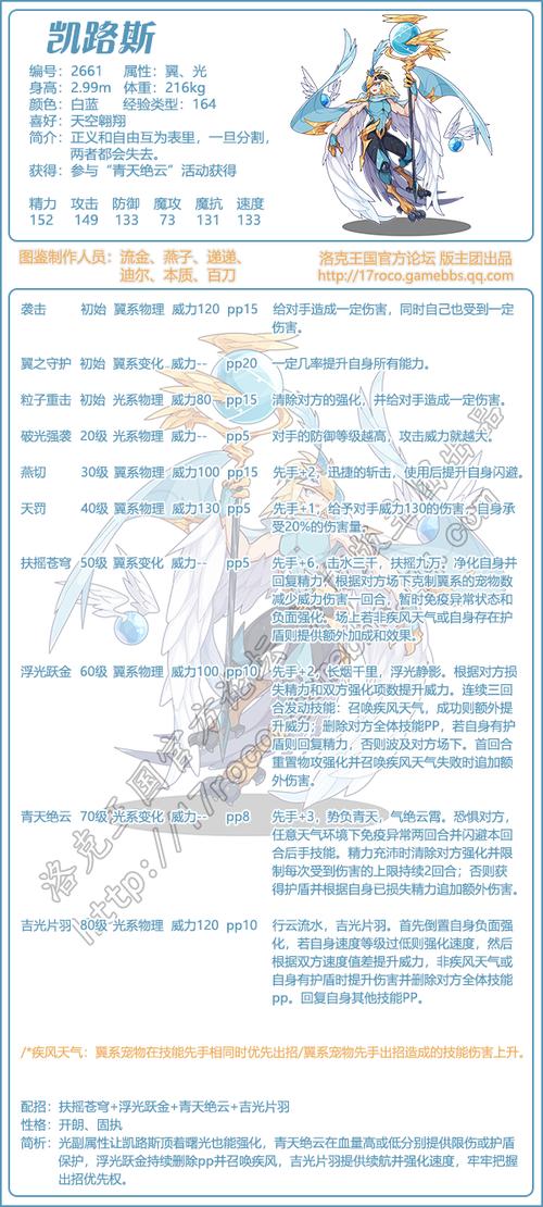洛克王国神秘宠物养成攻略：轻松提升战力的小秘籍！