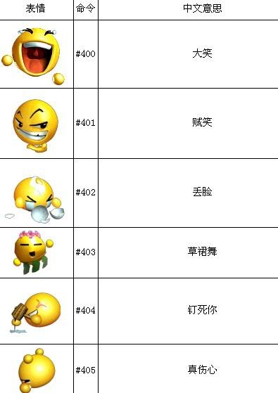 梦幻西游大表情包怎么制作？简单DIY教程学起来！