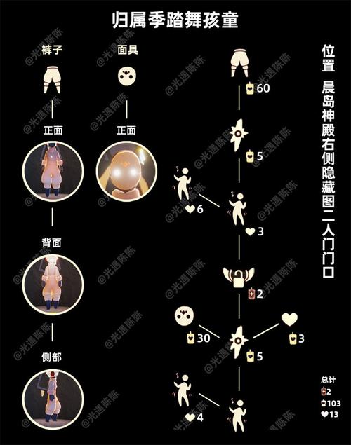光遇白棉裤兑换图效果好吗？实用获取技巧分享