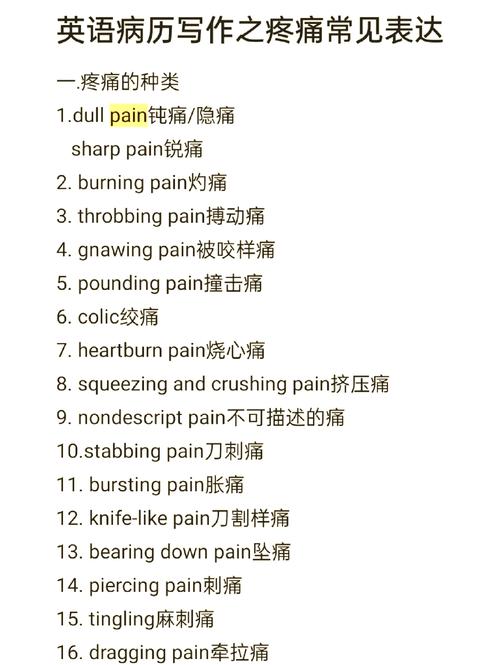 DULLPAIN是什么？揭秘这种慢性疼痛的真相与方法！