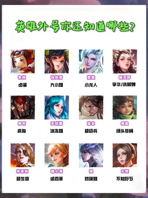 王者荣耀王者知道是什么(全面解读新手入门指南)