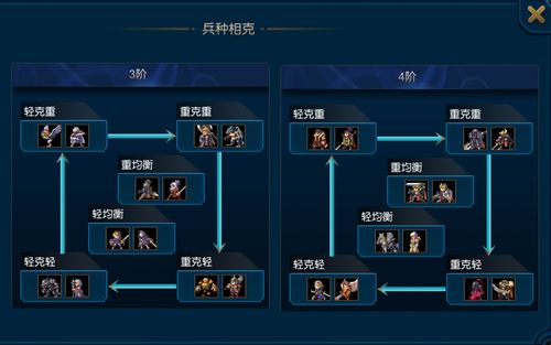 3000论坛游戏攻略去哪找？最新最全教程都在这里！