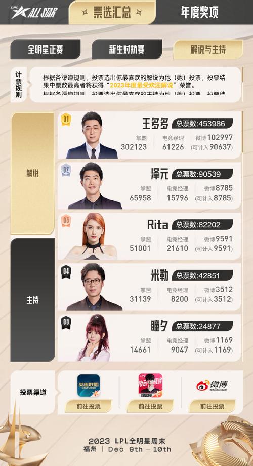 lol全明星解说怎么做？新手入门3步简单技巧指南！
