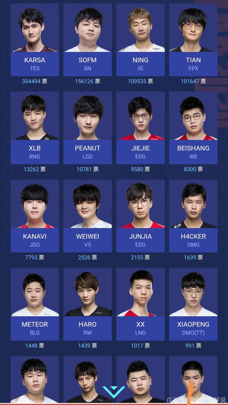 lol全明星解说怎么做？新手入门3步简单技巧指南！