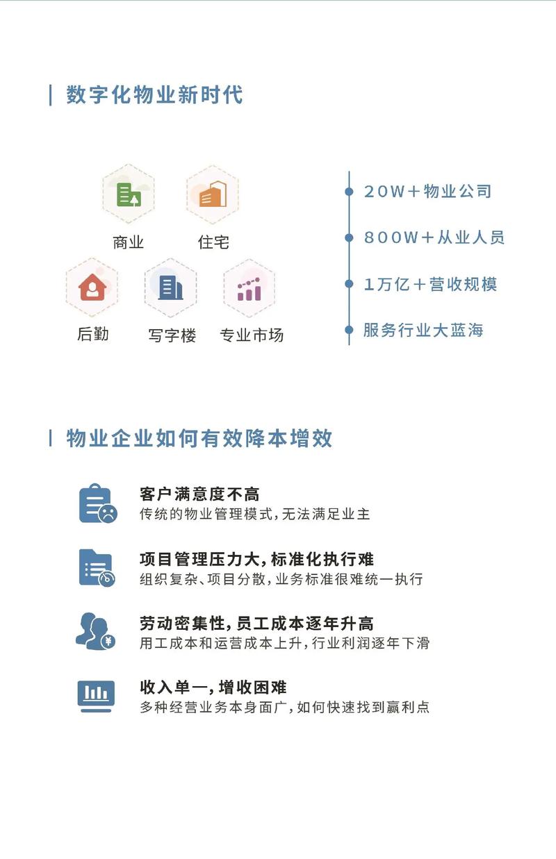 极致物业管理系统费用贵不贵？（预算控制省钱实用建议）