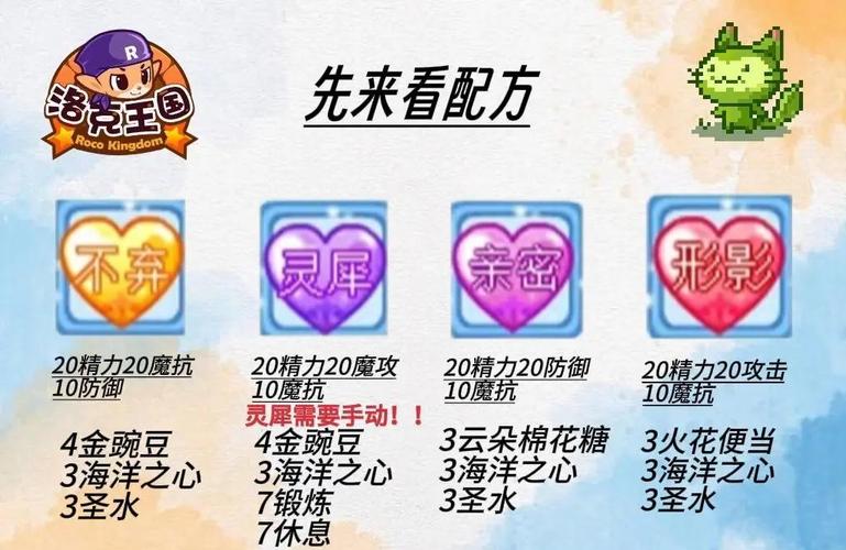 如何培养洛克王国格斗小八？新手指南一步步教你成长！