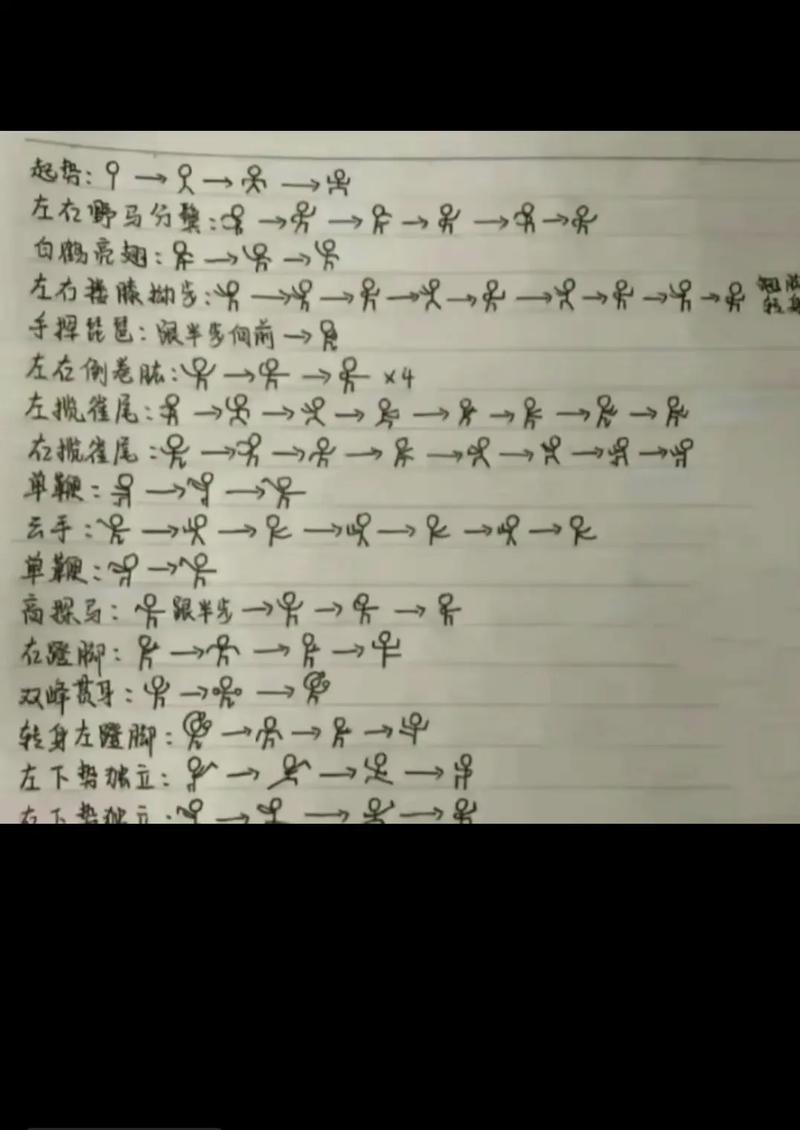 九阴真经唐门4内快速上手怎么玩（新手必学5个核心技巧）