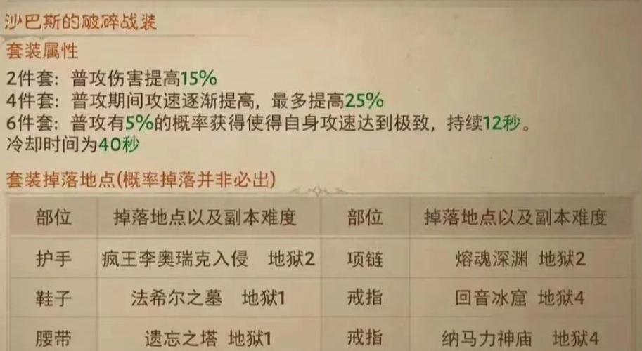 暗黑3美服更新注意事项有哪些(避坑必备要点介绍)