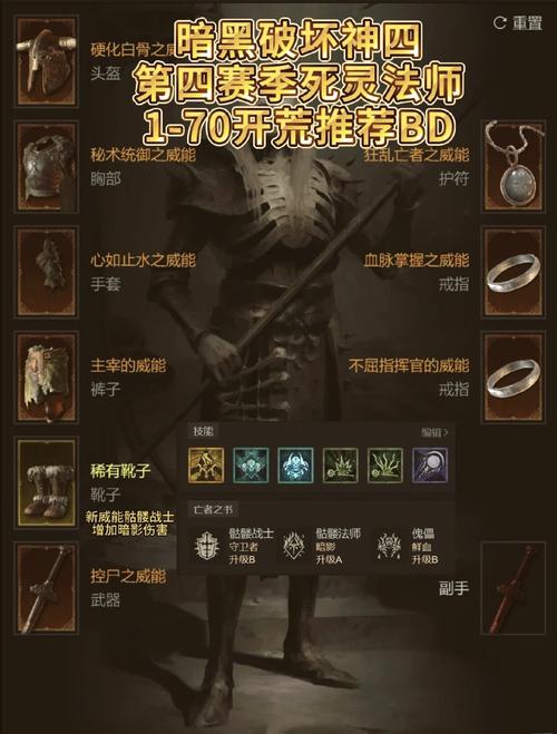 暗黑之门配置要求最低多少(老玩家分享省钱升级方案)