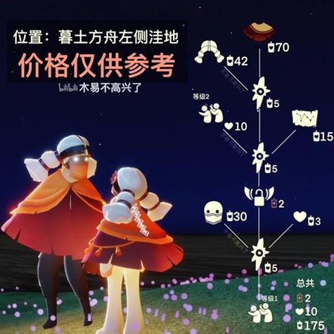 光遇复刻4.21有什么新内容？物品兑换清单必看！