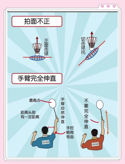 击球手的首要任务是什么？掌握这五个要点快速提升！