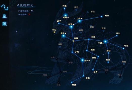 古剑奇谭星蕴加点怎么选？新手速成指南详细讲解！