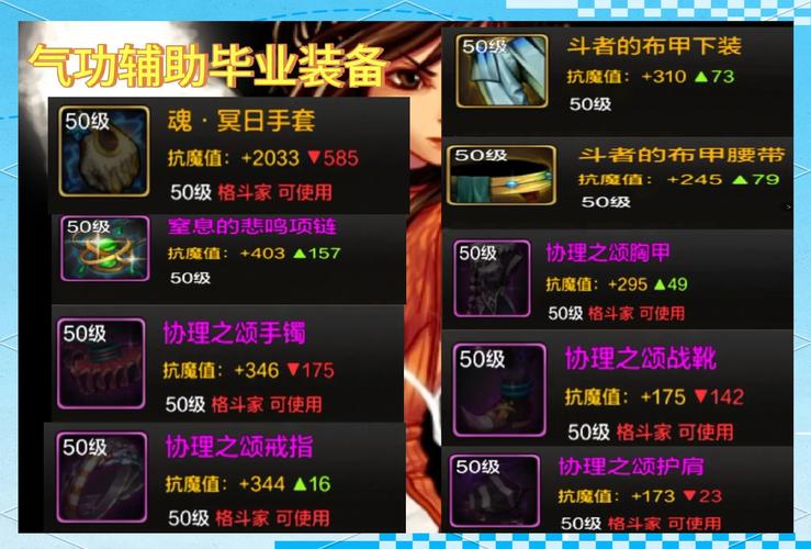 dnf男气功武器如何获取？轻松途径帮你省时间！