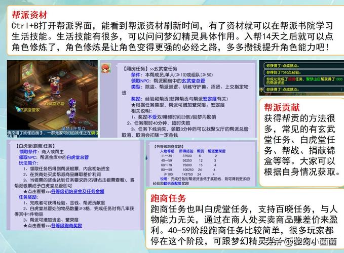 梦幻西游红尘试炼常见问题？专家解答避坑小贴士！