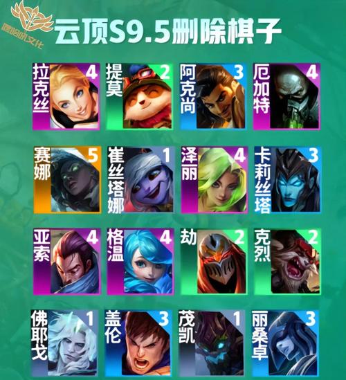 云顶之弈骚气名字注意啥？(避坑指南新手必看)