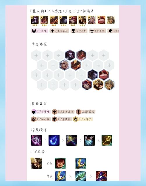 小恶魔阵容怎么玩？(实战视频核心技巧解析！)