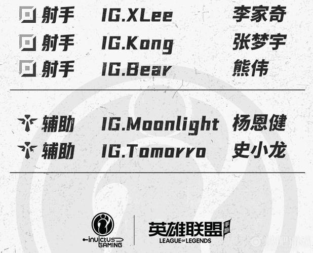 ig战队成员国籍都有谁？一览全体队员的国家来源资料！