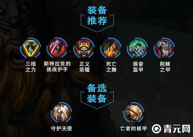 lol狂战士天赋搭配思路？结合装备胜率翻倍！