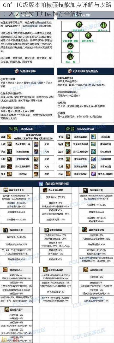 dnf帕拉丁技能加点攻略（这样配点刷图PK都轻松）