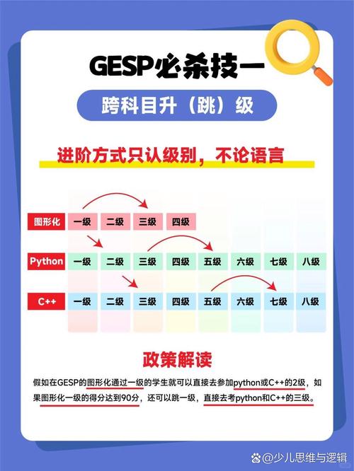 imodgame入门教程怎么做？一步步指导轻松掌握！
