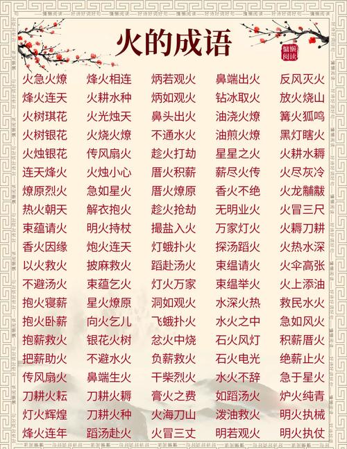 火灾预防有关的成语哪个最重要？防患未然一定要知道！