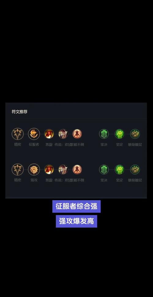 LOL鳄鱼出装最新哪套好？热门方案实战评测！