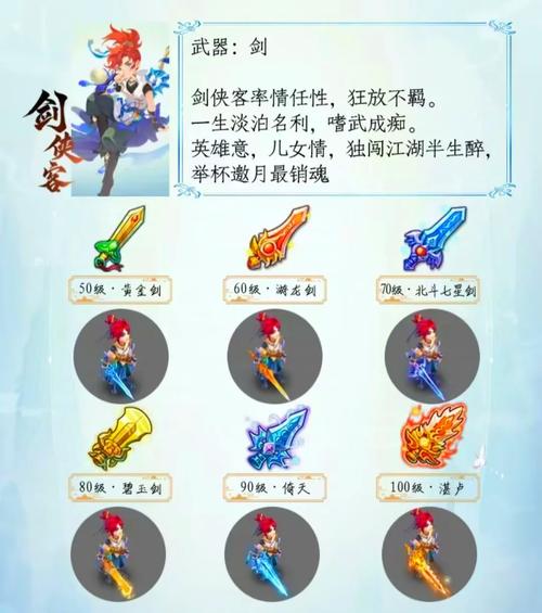 梦幻西游装备名称作用解析，一文搞懂装备价值含义！