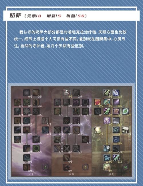 增强萨满pvp天赋不会调？专治胜率低的点天赋技巧
