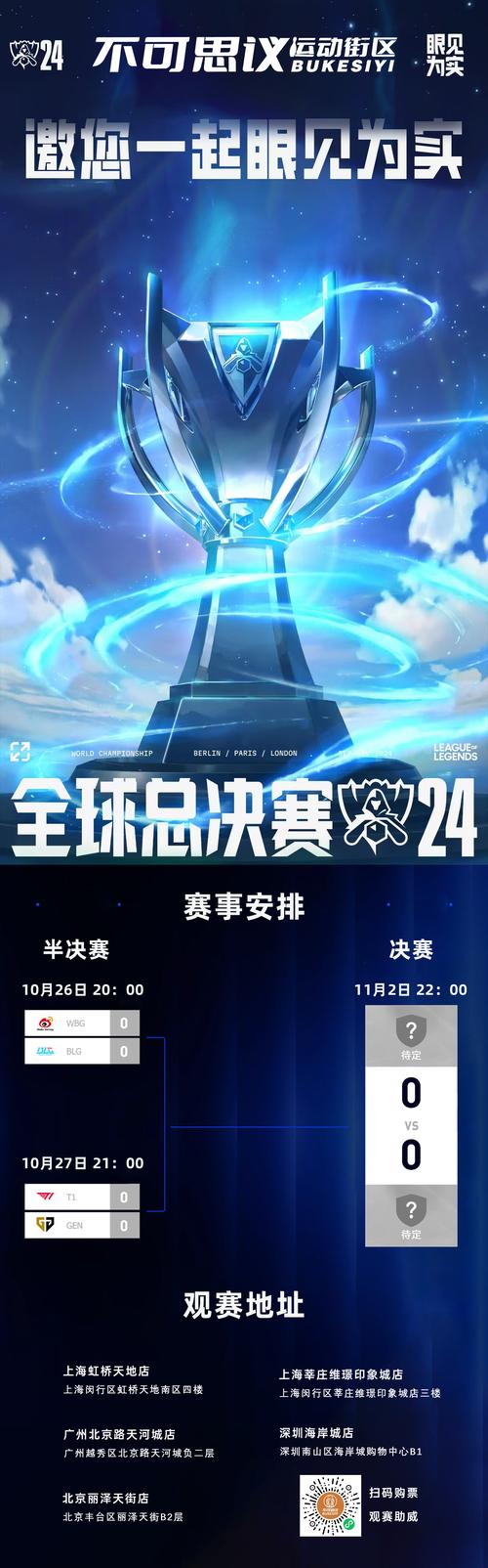 全球总决赛2022精彩瞬间，这些名场面不能错过！