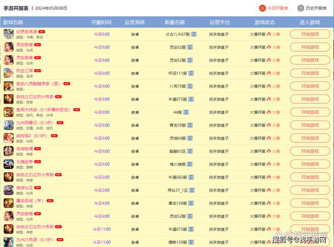 网游开服表哪家有？今日最新权威盘点6家平台