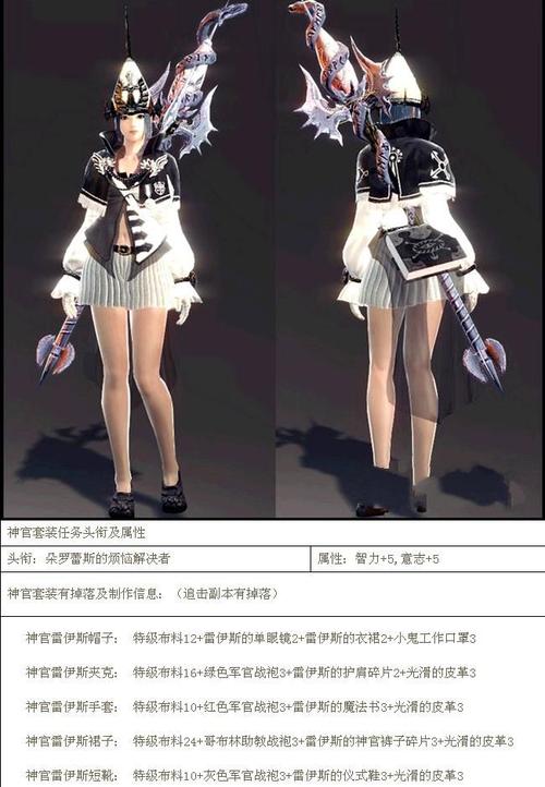 洛奇英雄传神官套属性好不好？(真实评测告诉你值不值！)