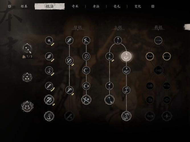 LOL猴子天赋加点怎么选择？对比热门流派优缺点！
