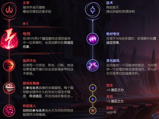 LOL寡妇打野天赋点错怎么办？三分钟教你学会正确配置！