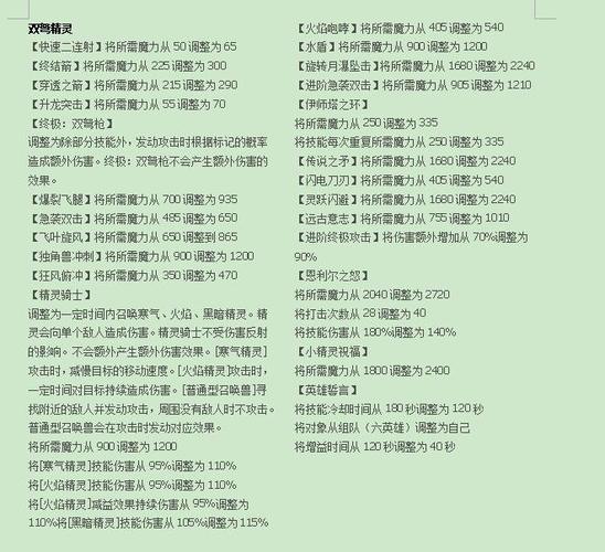 恶魔猎手升级路线技巧分享？老司机实战经验总结！