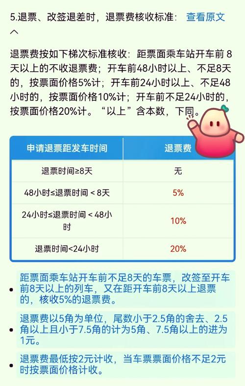 网上订票退票手续费如何计算？看完这篇就全明白