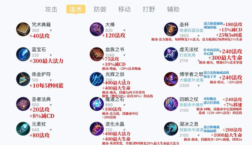 装备的唯一效果是指为什么重要？3个关键原因你必须知道！