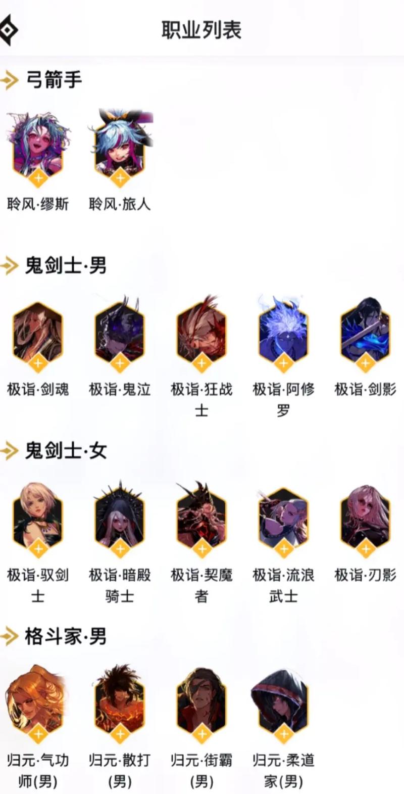 dnf什么职业厉害？2024最新版本三大幻神职业推荐！