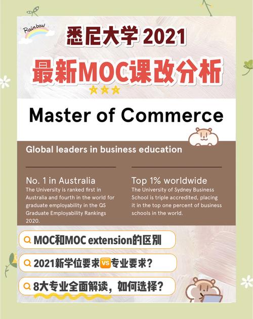 mockplus是什么软件？设计师必备的5大核心功能讲解