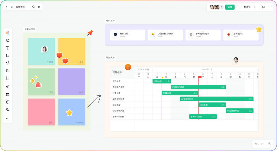 mockplus是什么软件？设计师必备的5大核心功能讲解