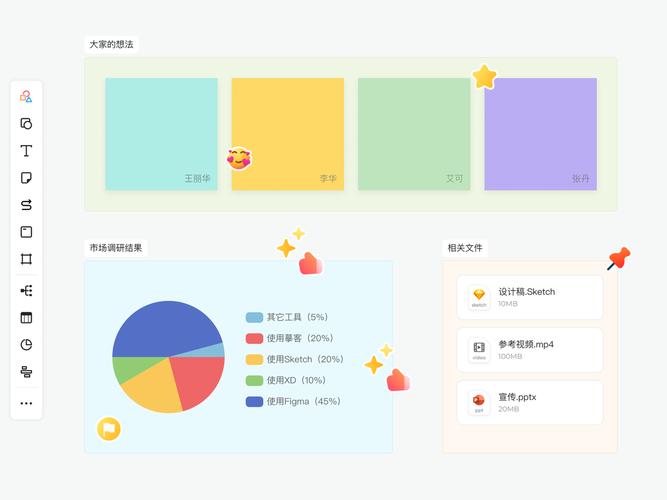 mockplus是什么软件？设计师必备的5大核心功能讲解