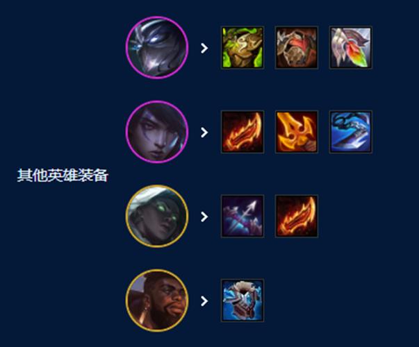 虚空行走装备怎么选？这几样物品绝对不能少