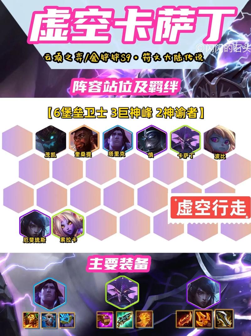 虚空行走装备怎么选？这几样物品绝对不能少