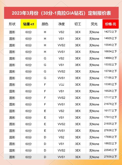 最新刷钻代码大全有效吗？实测效果提升效率快