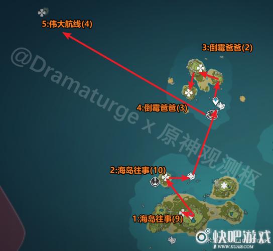 原神回声海螺位置在哪找？这5个刷新点全告诉你！