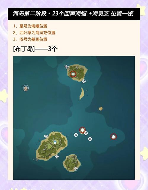 原神回声海螺位置在哪找？这5个刷新点全告诉你！