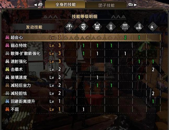 怪物猎人ol配装器效果怎么样(实战提升装备配置效率)