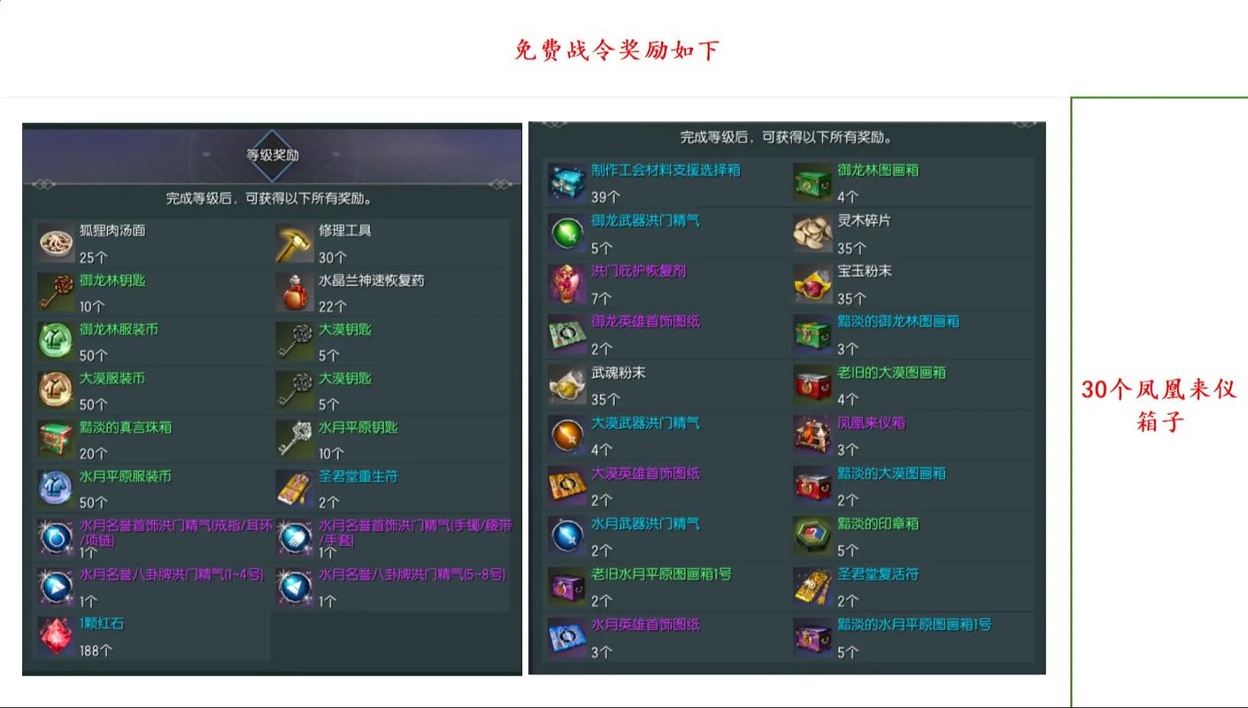 剑灵高级制作材料有哪些？类型清单一看就懂！