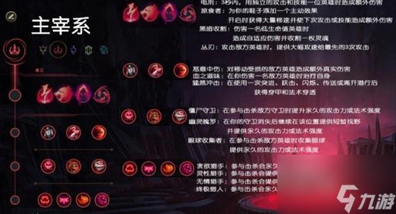 LOL法师通用符文避坑指南(老玩家教你避免错误)