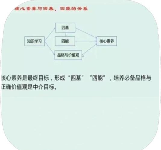 每个标题均含核心关键词红色警戒2mod