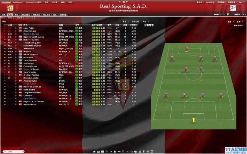 fm2011最强战术有哪些？神阵推荐助你场均进3球